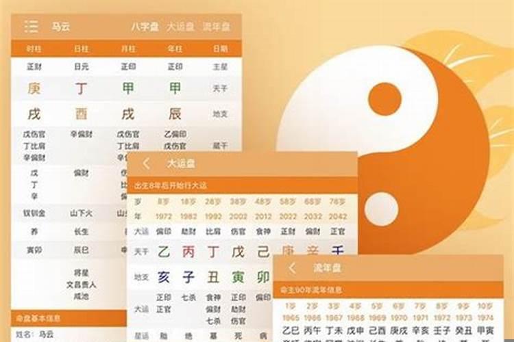 怎样看一个人的生辰八字好不好