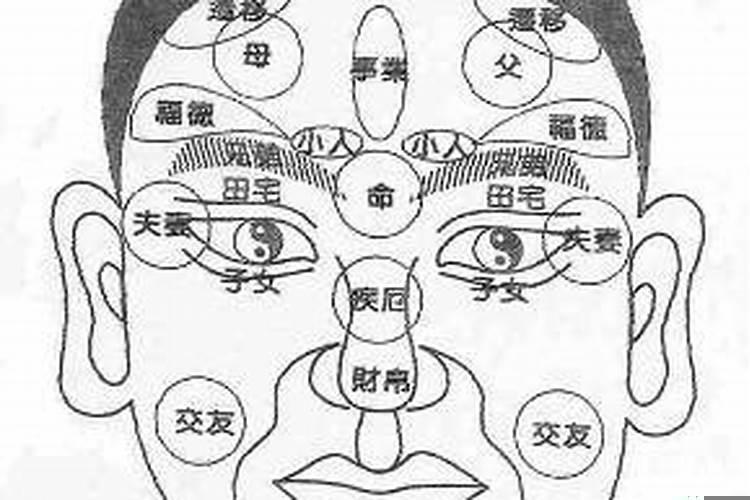 面相由心生吗