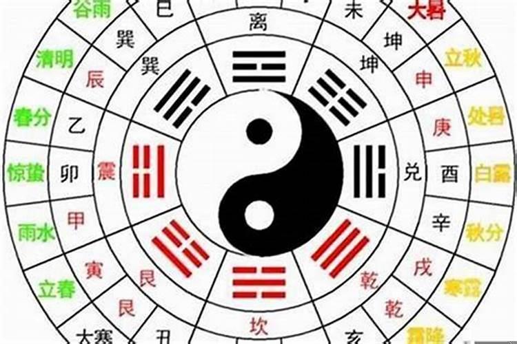 一六配七是什么生肖