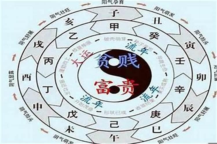 命里坐库带库