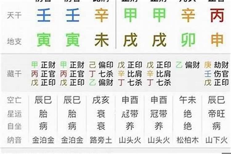 什么是婚煞怎么破解