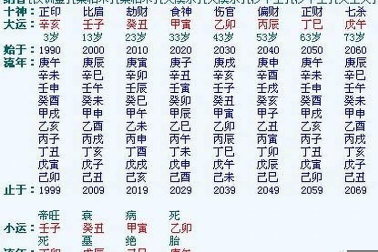 八字算命高人