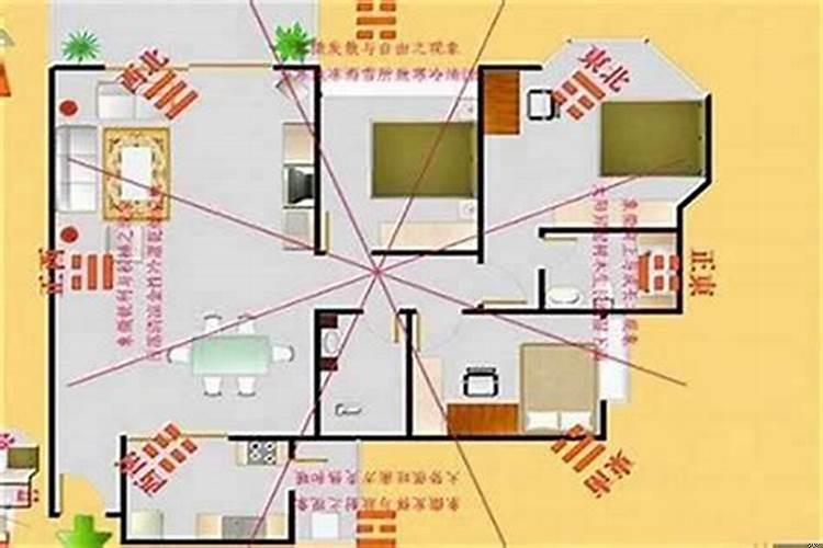 门门相对从风水角度来说好吗