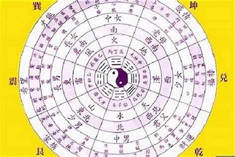 未戌相刑开财库是发财吗