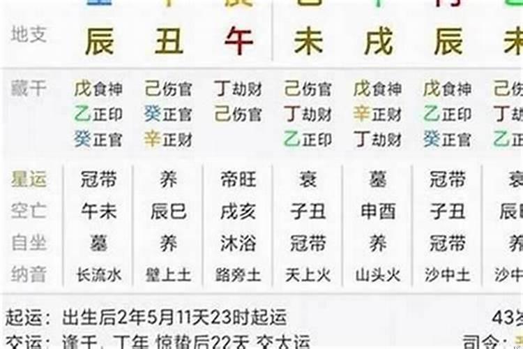 八字看大运走的非常好的人