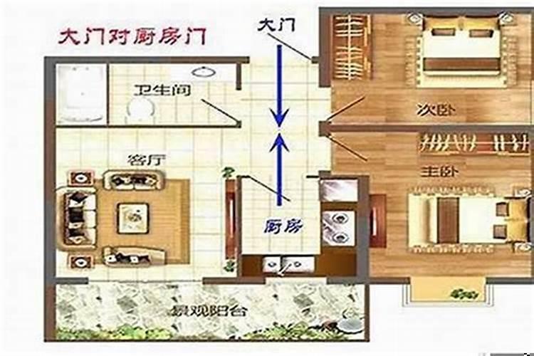 房屋内开门风水讲究多
