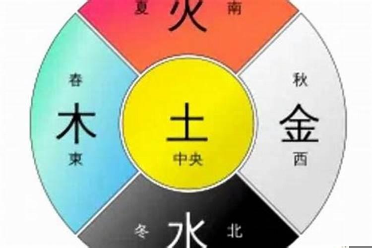 五行属火跟属土配吗