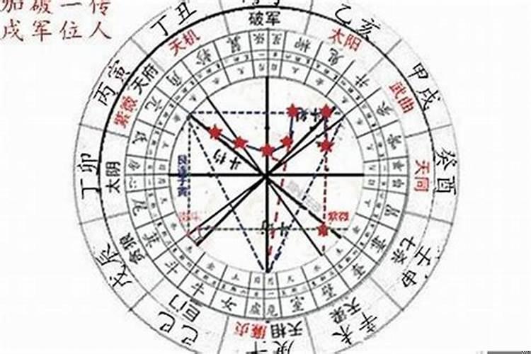 乔迁新居当天拿什么进家门吉利