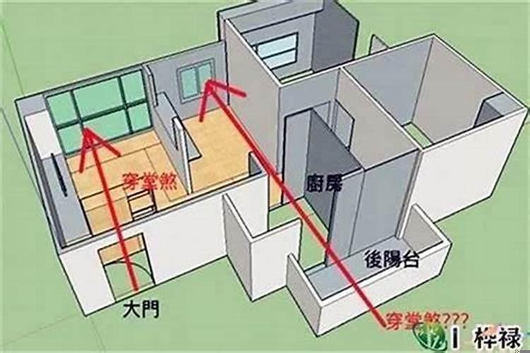 住宅风水化解有哪些方法呢