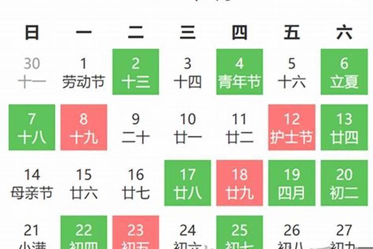 买新床安床有什么讲究