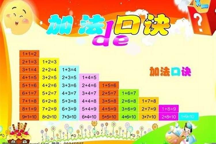 农村建房口诀