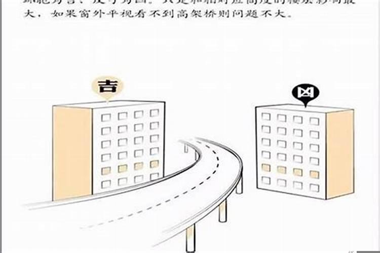 常见的风水煞气