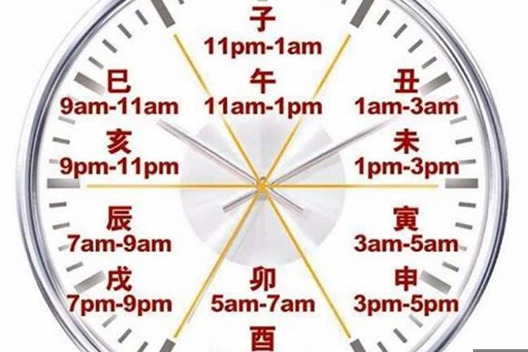 晚上8点的时辰是什么时辰