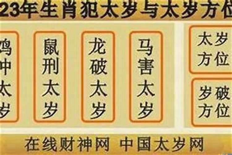 正月里动土