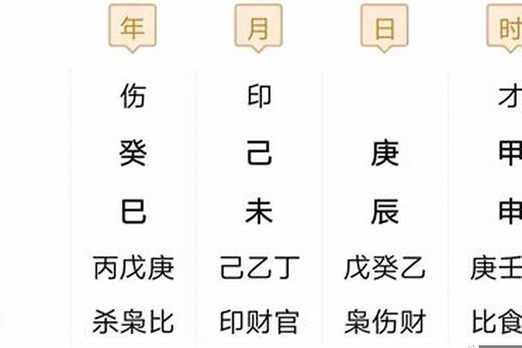 两个人能成为夫妻的预兆是什么