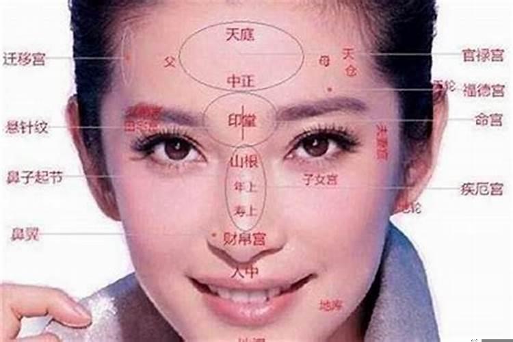 生辰八字测夫妻宫