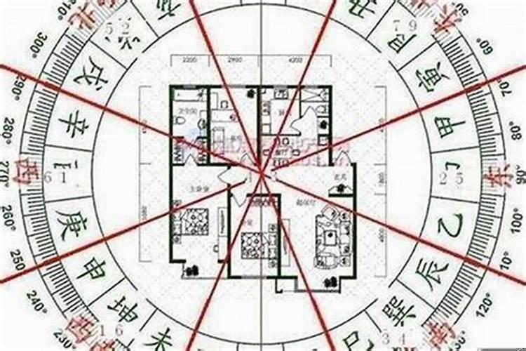 属龙住房楼层选最佳风水