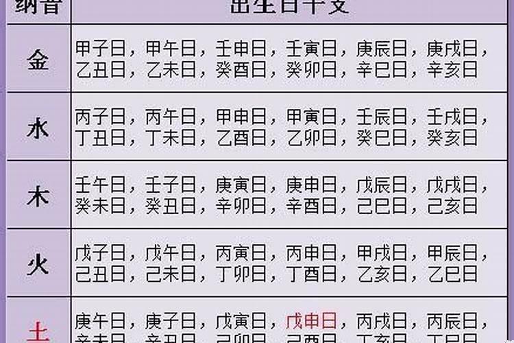 测八字配对