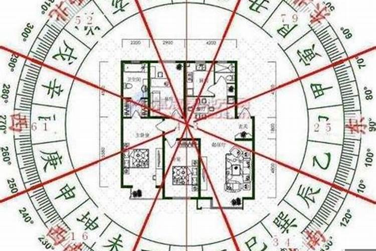 属龙住房楼层选最佳风水