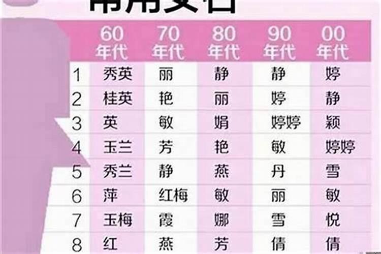 大运偏财长生