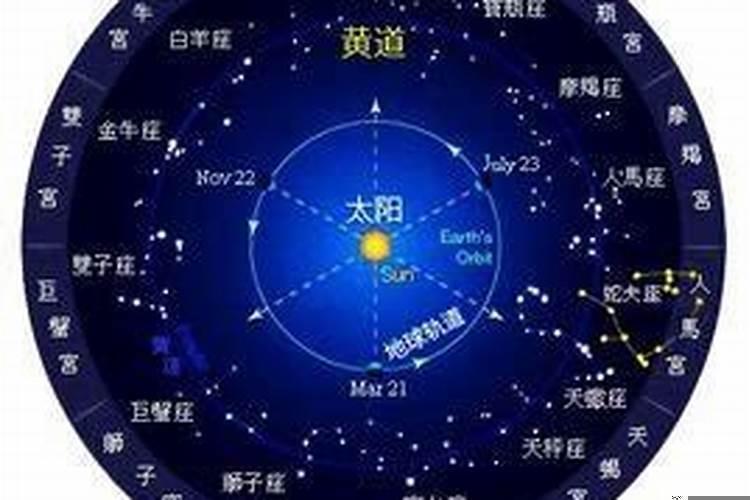 黄道吉日百科