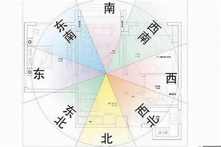 做大门风水