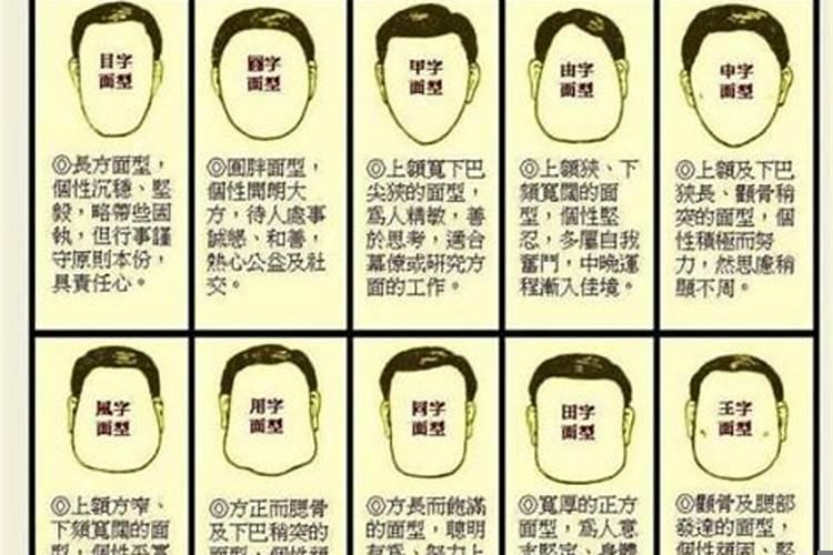 慎嫁!什么男人的面相婚姻不好呢