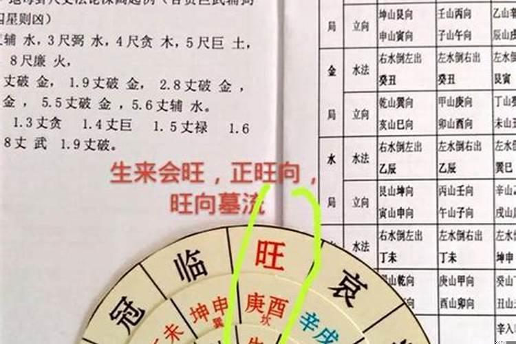 寅和丑是艮卦