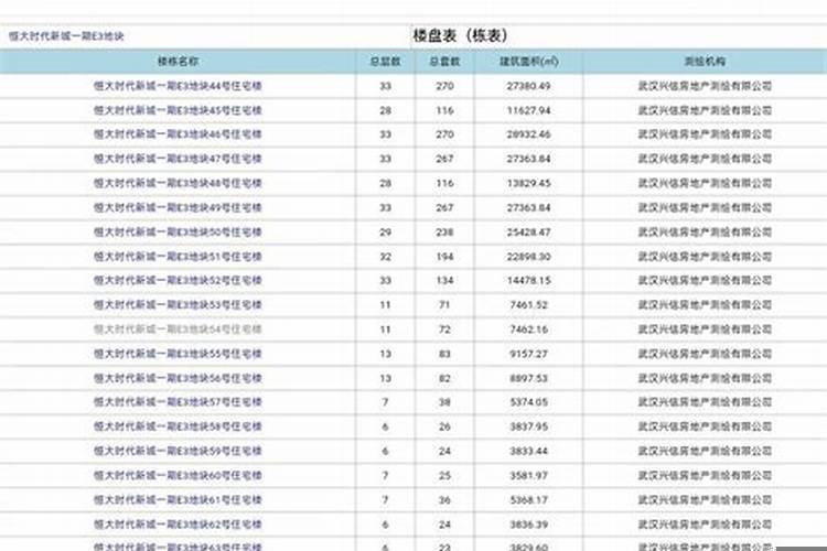 客厅沙发凹形