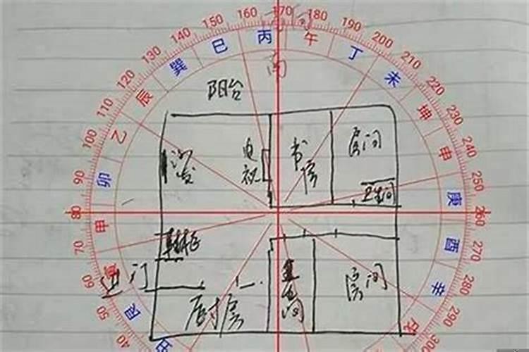 九运壬山丙向阳宅风水详解