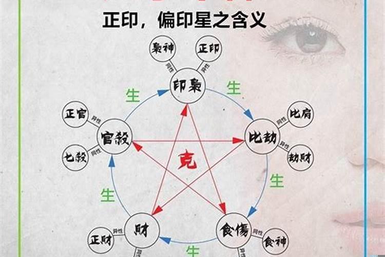 八字命宫为正印