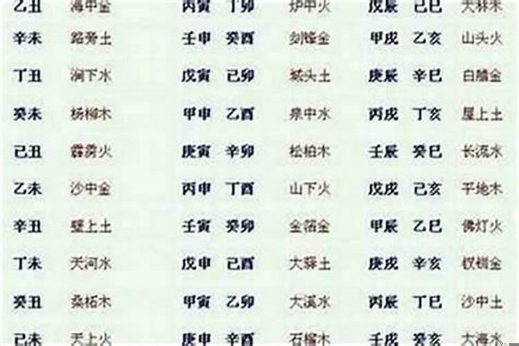 属狗配什么属相最好男