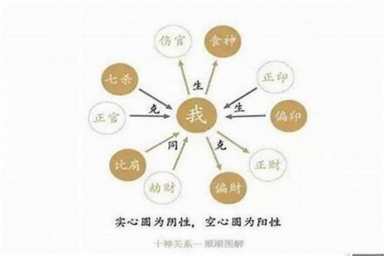 我克者为财是对谁好