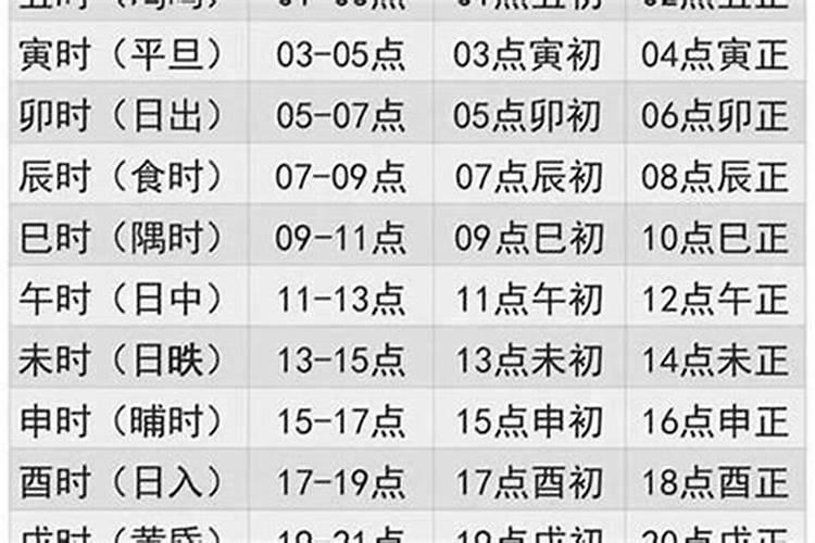 2025年1月1日是什么日子