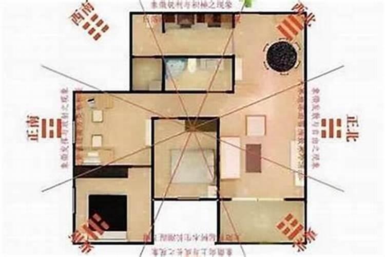 旺财家居风水怎么样
