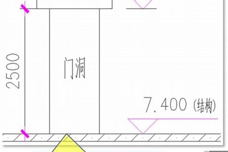 门对门错一半
