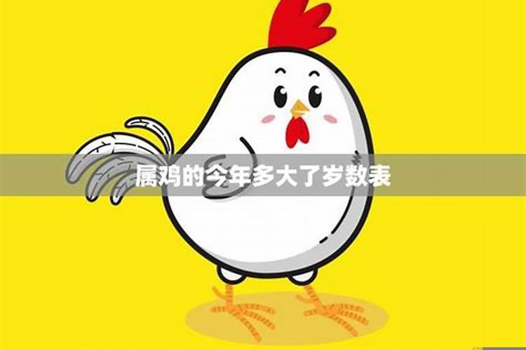 2021属鸡今年多大年龄了?