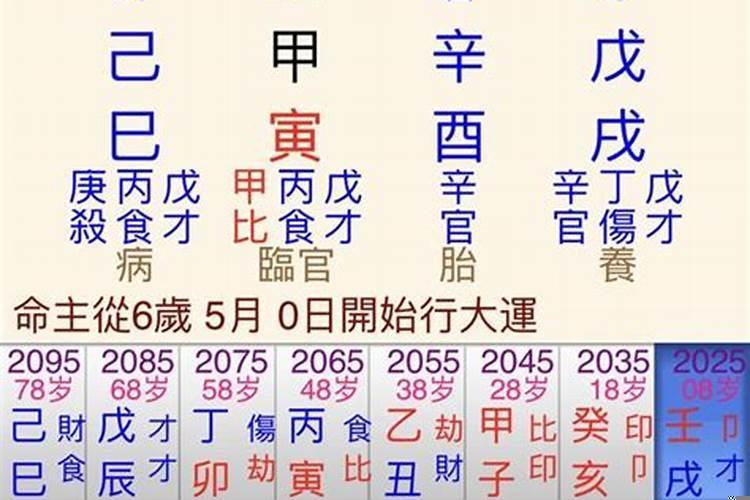 庚金生寅月八字命理