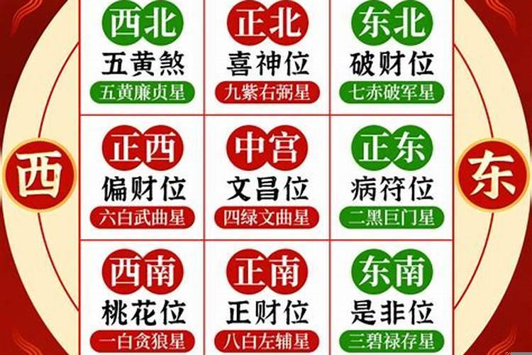 2025年老下雨