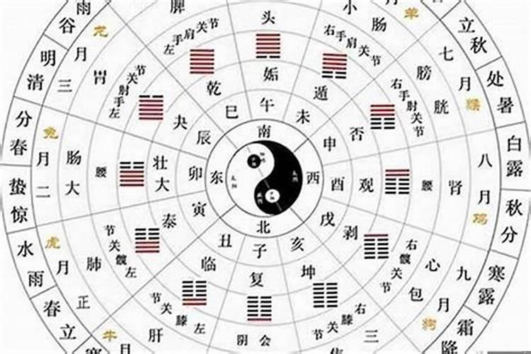 桃花放在卧室什么位置