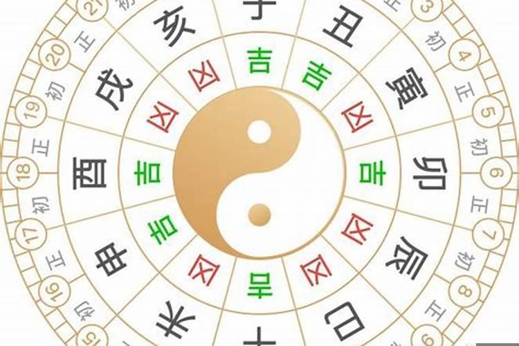 黄道吉日如何选择