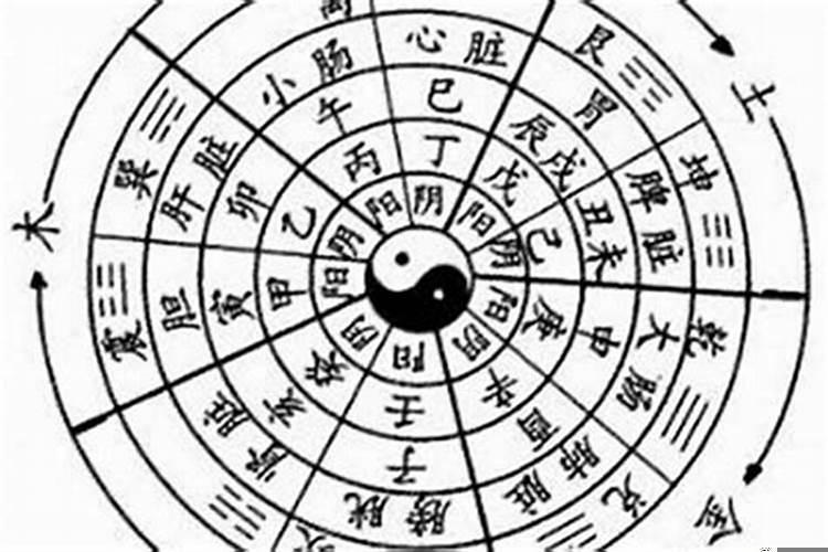怎么算八字是否相克