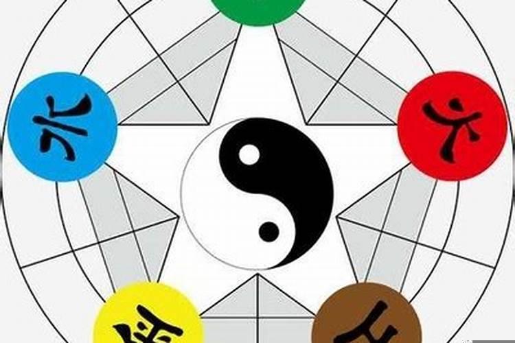 五行同类异类计算