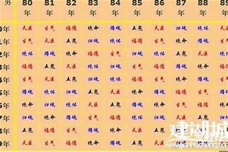 98年的虎女生和什么属相配