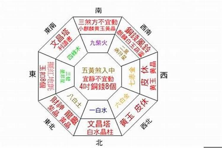去哪学风水学