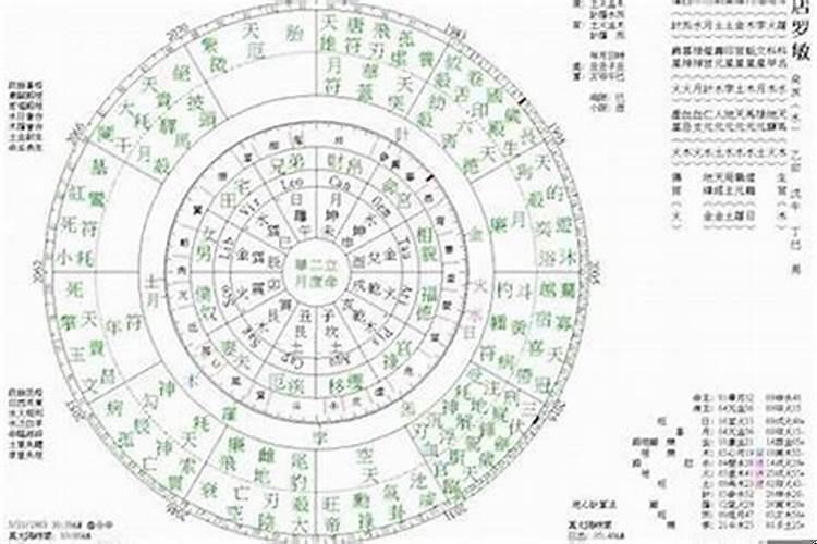 什么能镇宅去煞气