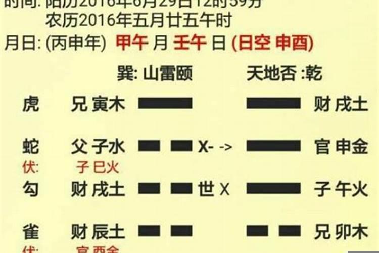 阴命怎么算出