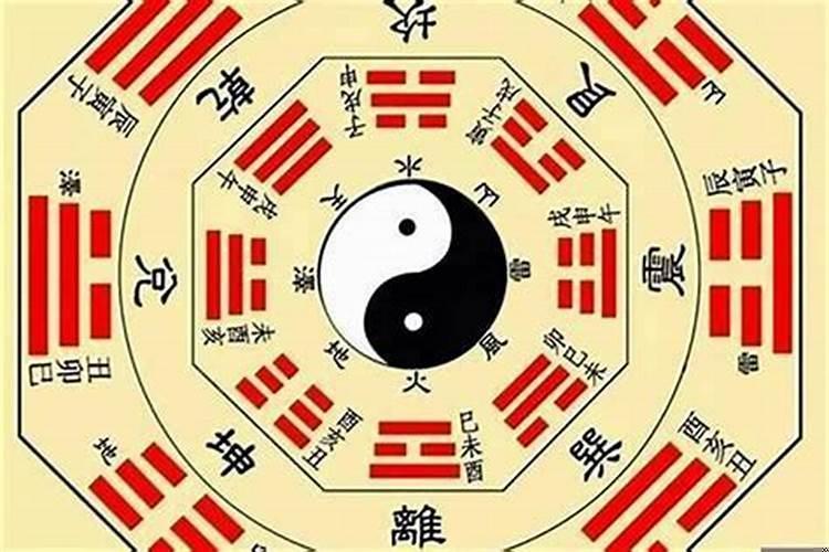 生辰八字起卦准吗