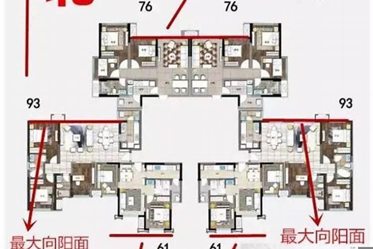 房宅坐向怎么定
