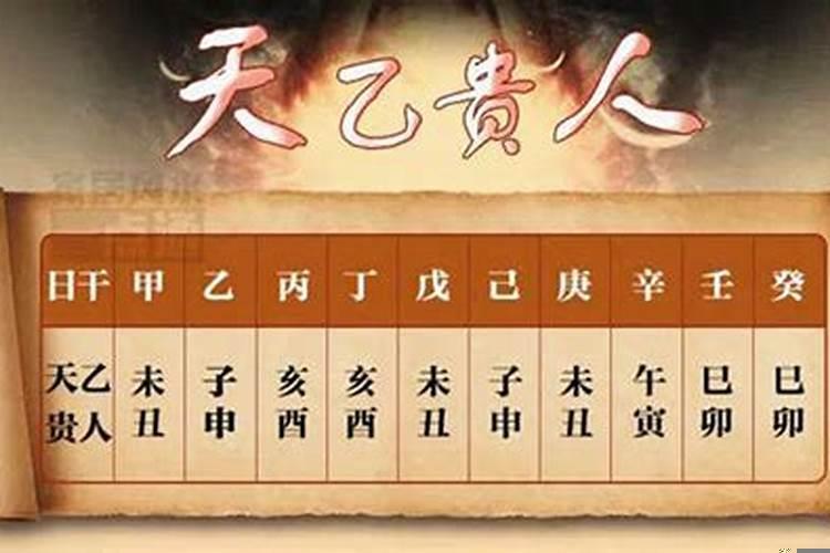 乙巳猴鼠乡是什么意思